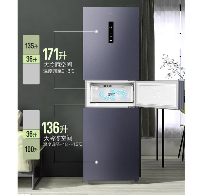 箱运转音屡创新低双11三款静音冰箱推荐米乐m635dB 34dB 33国产冰(图6)