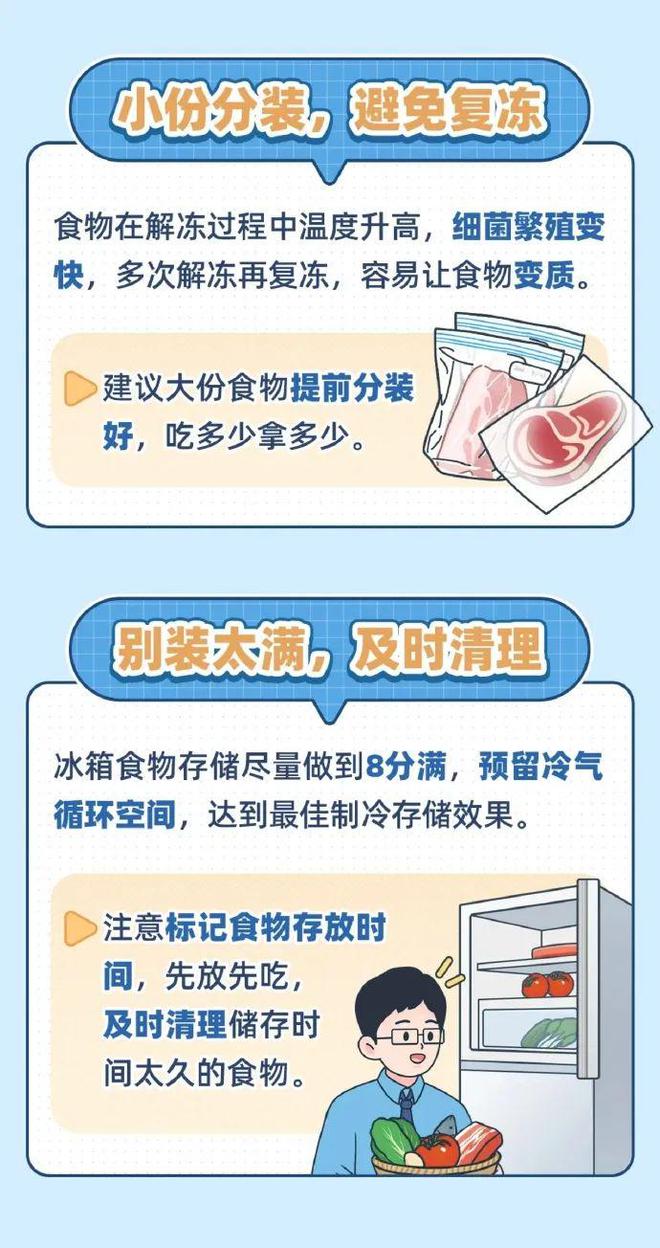 太满食物更容易变质米乐m6网站冰箱塞
