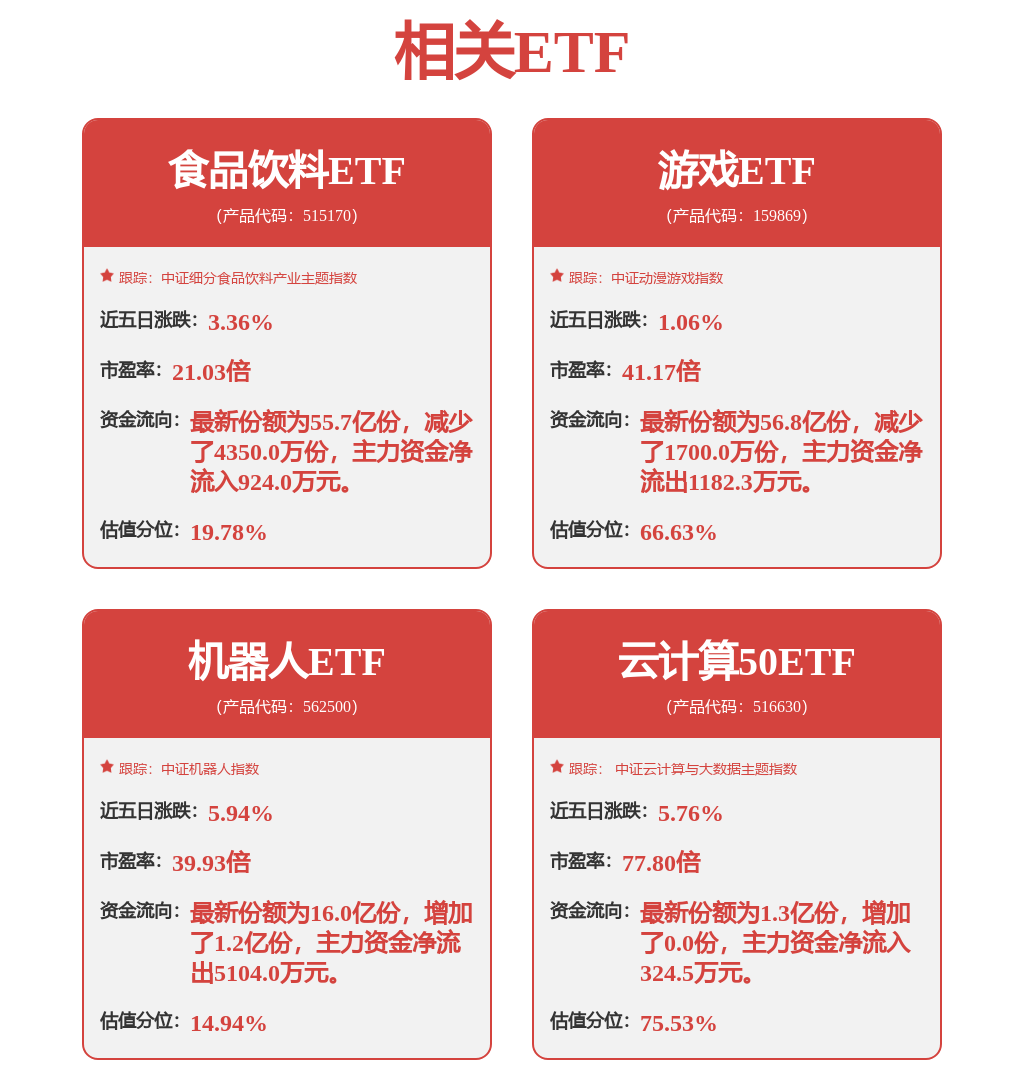 聚醚主要应用于家电冰箱柜冷藏集装箱等领域异丙醇胺产品应用较广m6米乐红宝丽：公司主要生产经营聚氨酯聚醚、异丙醇胺等产品(图1)