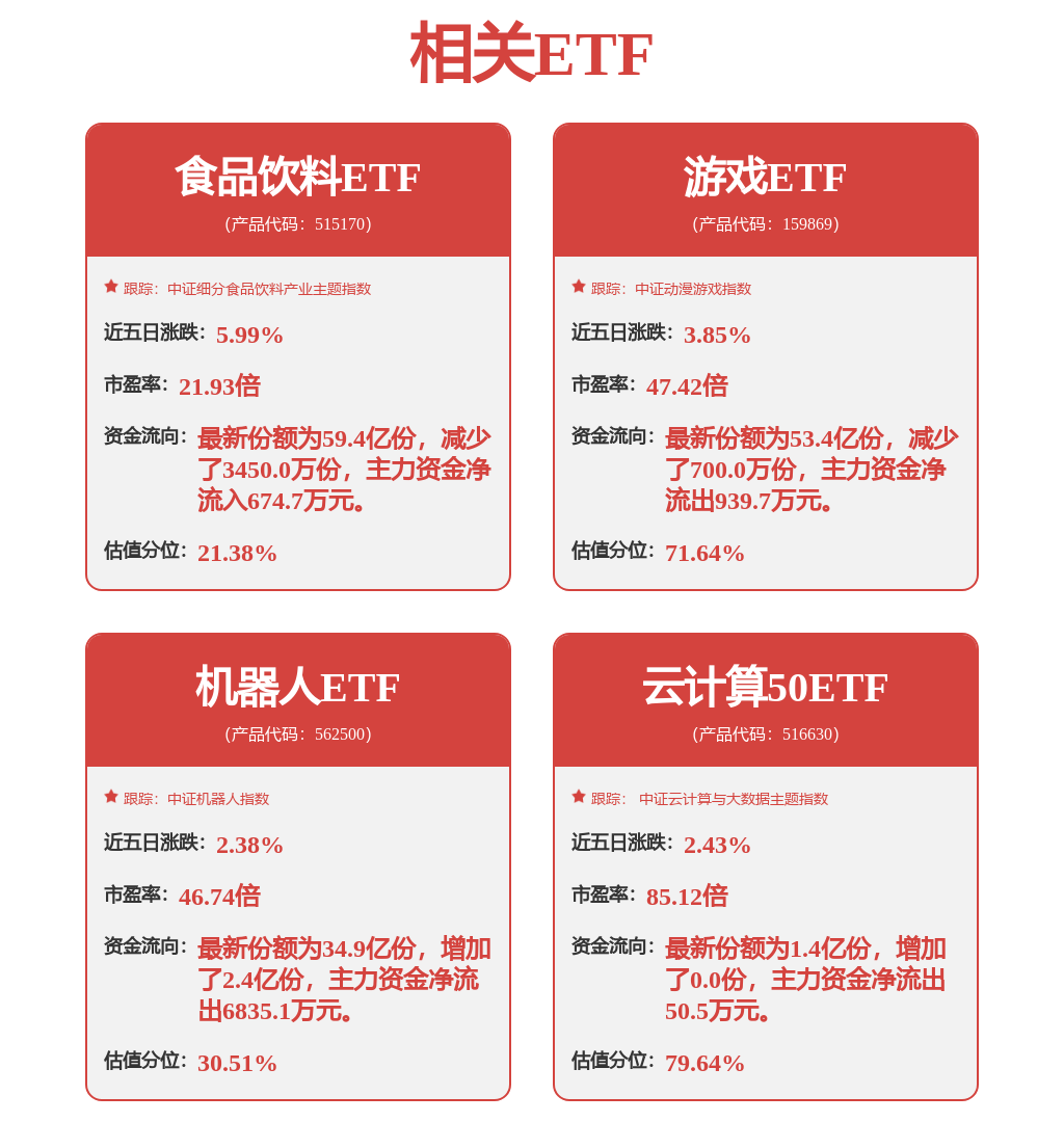 主要产业有冰箱、冰柜、空调、洗衣机、厨电、小家电、生物医疗等米乐体育app网站长虹美菱：公司是中国知名家用电器制造商之一(图1)