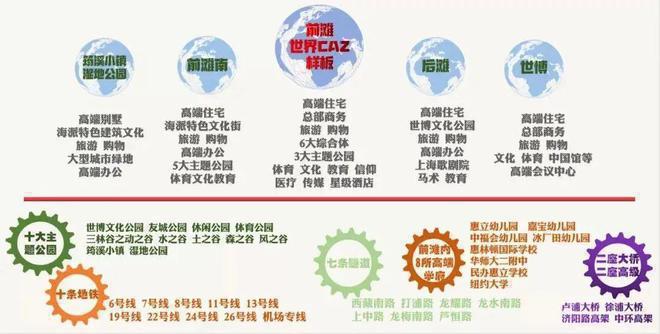 网站-世博滨江·保利天悦最新房价m6米乐保利世博天悦(售楼处)(图1)