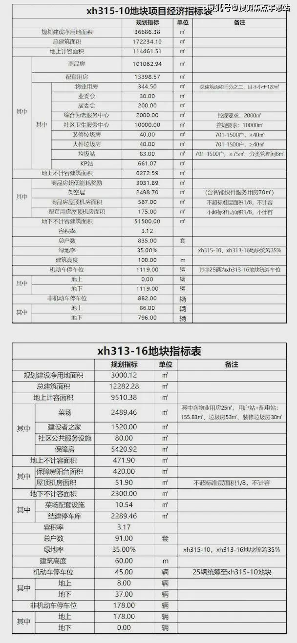 玺售楼处发布：海上清和玺㊣⚡ ꦿ℘豪宅聚焦│海上清和(图33)