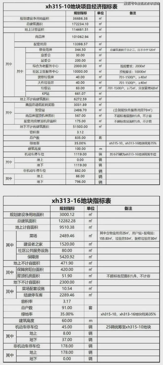 玺售楼处发布：海上清和玺㊣⚡ ꦿ℘豪宅聚焦│海上清和(图38)