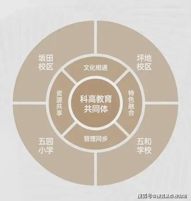 售楼展示中心欢迎您)配套-户型-价格-地址-楼盘详情-处电线]2025年7月首页热搜：(售楼处)远洋天萃世纪Ai百科热搜((图4)