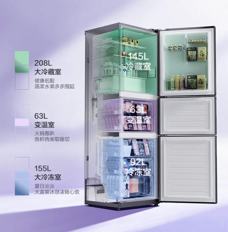 下全方位对比助你轻松决策！冰箱选购指南：小米米家与松(图10)